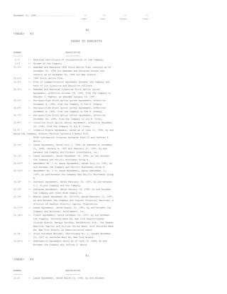 Amazon annual report 1997 | PDF