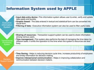 Information System used by APPLE
Executive
Information
System
• Input data entry device:-This information system allows user to enter, verify and update
data easily and quickly.
• Graphic based:- The data entered in textual and statistical form can be converted into
visual form.
• Filtering of data:- Executive information system can also be used to filter useful data.
Transactional
Processing
System
• Sharing of resources:- Transaction support system can be used to share information
among various users.
• Time management:-This system also performs the task of managing the time taken by
different tasks. It shifts the operation to the time when the system’s resources are less
busy.
Decision
Support System
• Time Saving:- Helps in reducing decision cycle time, increase productivity of employees
and timely information for decision making.
• Improve interpersonal communication:- Helps in improving collaboration and
communication between decision makers.
 