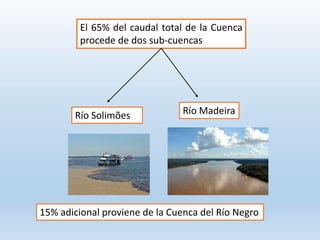 El 65% del caudal total de la Cuenca
procede de dos sub-cuencas
Río Solimões Río Madeira
15% adicional proviene de la Cuenca del Río Negro
 