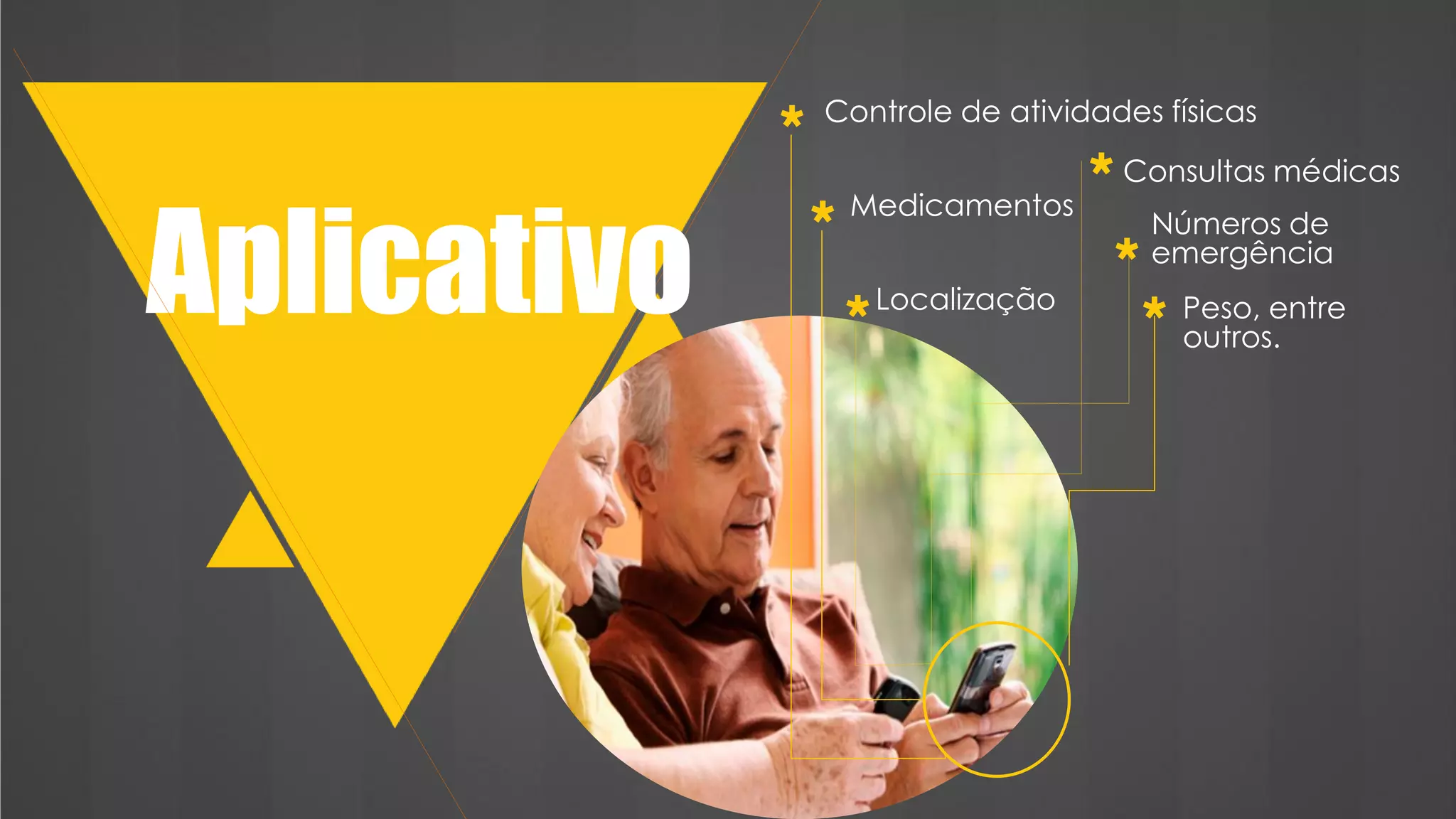 Controle de atividades físicas
Aplicativo
* Medicamentos
* Localização
*
Consultas médicas
* Números de
emergência
* Peso, entre
outros.
*
 