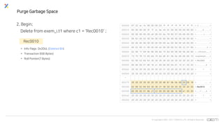 © Copyrights 2001~2017 EXEM CO.,LTD. All Rights Reserved.
000000 97 32 ac fa 00 00 00 03 ff ff ff ff ff ff ff ff > . 2 . . . . . . . . . . . . . . <
000010 00 00 00 00 0f 7f 2c be 45 bf 00 00 00 00 00 00 > . . . . . . , . E . . . . . . . <
000020 00 00 00 00 00 e0 00 02 0a 78 80 07 00 00 00 00 > . . . . . . . . . x . . . . . . <
000030 08 82 00 02 00 04 00 05 00 00 00 00 00 00 00 00 > . . . . . . . . . . . . . . . . <
000040 00 00 00 00 00 00 00 00 00 da 00 00 00 e0 00 00 > . . . . . . . . . . . . . . . . <
000050 00 02 00 f2 00 00 00 e0 00 00 00 02 00 32 01 00 > . . . . . . . . . . . . . 2 . . <
000060 02 00 1f 69 6e 66 69 6d 75 6d 00 06 00 0b 00 00 >...infimum......<
000070 73 75 70 72 65 6d 75 6d d0 81 0b 0e 00 00 00 10 >supremum........<
000080 02 00 52 65 63 30 30 30 30 20 20 20 20 20 20 20 >..Rec0000 <
000090 00 00 00 01 86 18 a1 00 00 00 04 01 10 41 20 20 >....... ... ... A <
0000a0 20 20 20 20 20 20 20 20 31 20 20 20 20 20 20 20 > 1 <
0000b0 20 20 20 20 20 20 20 20 20 20 20 20 20 20 20 20 > <
*
000270 20 20 20 20 20 20 20 20 d0 81 0b 0e 00 20 00 18 > ..... ..<
000280 02 00 52 65 63 30 30 31 30 20 20 20 20 20 20 20 >..Rec0010 <
000290 00 00 00 01 86 21 22 00 00 00 08 1b 99 41 20 20 >.....!"......A <
0002a0 20 20 20 20 20 20 20 20 31 20 20 20 20 20 20 20 > 1 <
0002b0 20 20 20 20 20 20 20 20 20 20 20 20 20 20 20 20 > <
Purge Garbage Space
Rec0010
• Info Flags 0x20UL (Deleted Bit)
• Transaction ID(6 Bytes)
• Roll Pointer(7 Bytes)
2. Begin;
Delete from exem_i.t1 where c1 = 'Rec0010' ;
 