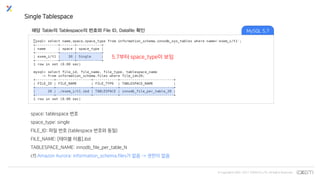 © Copyrights 2001~2017 EXEM CO.,LTD. All Rights Reserved.
Single Tablespace
해당 Table의 Tablespace의 번호와 File ID, Datafile 확인
space: tablespace 번호
space_type: single
FILE_ID: 파일 번호 (tablespace 번호와 동일)
FILE_NAME: [테이블 이름].ibd
TABLESPACE_NAME: innodb_file_per_table_N
cf) Amazon Aurora: information_schema.files가 없음 -> 권한이 없음
5.7부터 space_type이 보임
MySQL 5.7
 