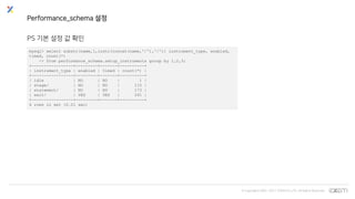 © Copyrights 2001~2017 EXEM CO.,LTD. All Rights Reserved.
Performance_schema 설정
PS 기본 설정 값 확인
mysql> select substr(name,1,instr(concat(name,'/'),'/')) instrument_type, enabled,
timed, count(*)
-> from performance_schema.setup_instruments group by 1,2,3;
+-----------------+---------+-------+----------+
| instrument_type | enabled | timed | count(*) |
+-----------------+---------+-------+----------+
| idle | NO | NO | 1 |
| stage/ | NO | NO | 115 |
| statement/ | NO | NO | 173 |
| wait/ | YES | YES | 291 |
+-----------------+---------+-------+----------+
4 rows in set (0.01 sec)
 