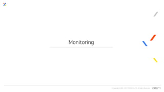 © Copyrights 2001~2017 EXEM CO.,LTD. All Rights Reserved.
Monitoring
 