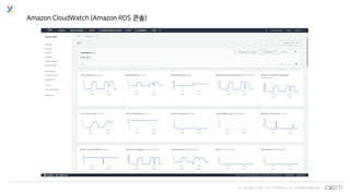 © Copyrights 2001~2017 EXEM CO.,LTD. All Rights Reserved.
Amazon CloudWatch (Amazon RDS 콘솔)
 