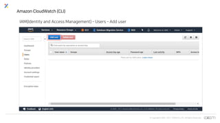 © Copyrights 2001~2017 EXEM CO.,LTD. All Rights Reserved.
Amazon CloudWatch (CLI)
IAM(Identity and Access Management) – Users – Add user
 