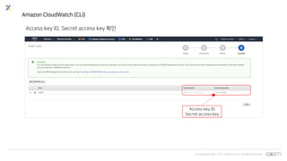 © Copyrights 2001~2017 EXEM CO.,LTD. All Rights Reserved.
Access key ID, Secret access key 확인
Amazon CloudWatch (CLI)
Access key ID
Secret access key
 