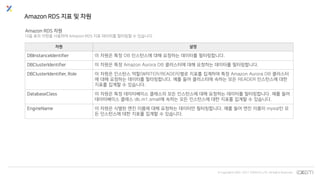 © Copyrights 2001~2017 EXEM CO.,LTD. All Rights Reserved.
Amazon RDS 지표 및 차원
차원 설명
DBInstanceIdentifier 이 차원은 특정 DB 인스턴스에 대해 요청하는 데이터를 필터링합니다.
DBClusterIdentifier 이 차원은 특정 Amazon Aurora DB 클러스터에 대해 요청하는 데이터를 필터링합니다.
DBClusterIdentifier, Role 이 차원은 인스턴스 역할(WRITER/READER)별로 지표를 집계하여 특정 Amazon Aurora DB 클러스터
에 대해 요청하는 데이터를 필터링합니다. 예를 들어 클러스터에 속하는 모든 READER 인스턴스에 대한
지표를 집계할 수 있습니다.
DatabaseClass 이 차원은 특정 데이터베이스 클래스의 모든 인스턴스에 대해 요청하는 데이터를 필터링합니다. 예를 들어
데이터베이스 클래스 db.m1.small에 속하는 모든 인스턴스에 대한 지표를 집계할 수 있습니다.
EngineName 이 차원은 식별된 엔진 이름에 대해 요청하는 데이터만 필터링합니다. 예를 들어 엔진 이름이 mysql인 모
든 인스턴스에 대한 지표를 집계할 수 있습니다.
Amazon RDS 차원
다음 표의 차원을 사용하여 Amazon RDS 지표 데이터를 필터링할 수 있습니다.
 