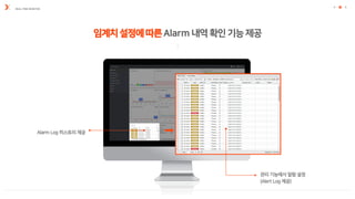 REAL-TIME MONITOR
임계치설정에따른Alarm 내역확인기능제공
 