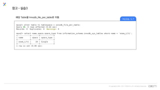 © Copyrights 2001~2017 EXEM CO.,LTD. All Rights Reserved.
참고 – 실습3
해당 Table을 Innodb_file_per_table로 이동
MySQL 5.7
 