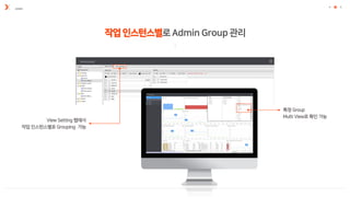 ADMIN
작업인스턴스별로Admin Group 관리
 