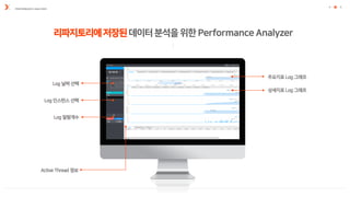 PERFORMANCE ANALYZER
리파지토리에저장된데이터분석을위한 Performance Analyzer
 