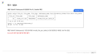© Copyrights 2001~2017 EXEM CO.,LTD. All Rights Reserved.
참고 – 실습4
해당 Table의 Tablespace의 번호와 File ID, Datafile 확인
해당 Table의 Tablespace는 기존 방식대로 innodb_file_per_table_N 으로 변경되고 새로운 .ibd File 생성
Aurora의 경우 접근 불가로 확인 불가
MySQL 5.7
 