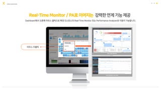 EXEM DASHBOARD
Real-Time Monitor / PA로이어지는 강력한연계기능제공
REAL-TIME MONITOR
PERFORMANCE ANALYZER
 