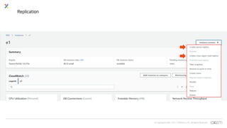 © Copyrights 2001~2017 EXEM CO.,LTD. All Rights Reserved.
Replication
 