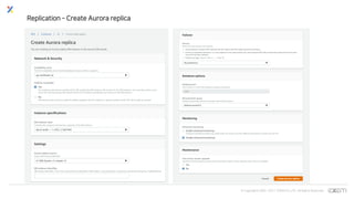 © Copyrights 2001~2017 EXEM CO.,LTD. All Rights Reserved.
Replication – Create Aurora replica
 