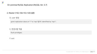 © Copyrights 2001~2017 EXEM CO.,LTD. All Rights Reserved.
On-premise MySQL Replication (MySQL Ver. 5.7)
2. Master (192.168.153.120) 설정
D. user 생성
grant replication slave on *.* to 'rep1'@'%' identified by 'rep1';
E. 변경사항 적용
flush privileges;
F. exit
 