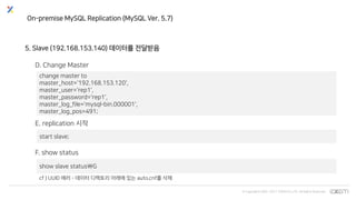 © Copyrights 2001~2017 EXEM CO.,LTD. All Rights Reserved.
On-premise MySQL Replication (MySQL Ver. 5.7)
5. Slave (192.168.153.140) 데이터를 전달받음
D. Change Master
change master to
master_host='192.168.153.120',
master_user='rep1',
master_password='rep1',
master_log_file='mysql-bin.000001',
master_log_pos=491;
E. replication 시작
start slave;
F. show status
show slave statusG
cf ) UUID 에러 - 데이터 디렉토리 아래에 있는 auto.cnf를 삭제
 