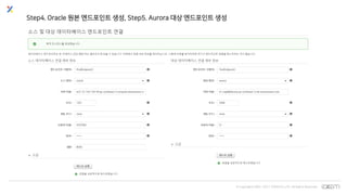© Copyrights 2001~2017 EXEM CO.,LTD. All Rights Reserved.
Step4. Oracle 원본 엔드포인트 생성, Step5. Aurora 대상 엔드포인트 생성
 