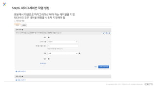 © Copyrights 2001~2017 EXEM CO.,LTD. All Rights Reserved.
Step6. 마이그레이션 작업 생성
원본에서 대상으로 마이그레이션 해야 하는 테이블을 지정
대다수의 경우 테이블 매핑을 사용자 지정해야 함
 