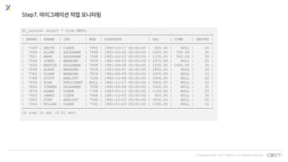 © Copyrights 2001~2017 EXEM CO.,LTD. All Rights Reserved.
Step7. 마이그레이션 작업 모니터링
E1_aurora> select * from EMP2;
+-------+--------+-----------+------+---------------------+---------+---------+--------+
| EMPNO | ENAME | JOB | MGR | HIREDATE | SAL | COMM | DEPTNO |
+-------+--------+-----------+------+---------------------+---------+---------+--------+
| 7369 | SMITH | CLERK | 7902 | 1980-12-17 00:00:00 | 800.00 | NULL | 20 |
| 7499 | ALLEN | SALESMAN | 7698 | 1981-02-20 00:00:00 | 1600.00 | 300.00 | 30 |
| 7521 | WARD | SALESMAN | 7698 | 1981-02-22 00:00:00 | 1250.00 | 500.00 | 30 |
| 7566 | JONES | MANAGER | 7839 | 1981-04-02 00:00:00 | 2975.00 | NULL | 20 |
| 7654 | MARTIN | SALESMAN | 7698 | 1981-09-28 00:00:00 | 1250.00 | 1400.00 | 30 |
| 7698 | BLAKE | MANAGER | 7839 | 1981-05-01 00:00:00 | 2850.00 | NULL | 30 |
| 7782 | CLARK | MANAGER | 7839 | 1981-06-09 00:00:00 | 2450.00 | NULL | 10 |
| 7788 | SCOTT | ANALYST | 7566 | 1982-12-09 00:00:00 | 3000.00 | NULL | 20 |
| 7839 | KING | PRESIDENT | NULL | 1981-11-17 00:00:00 | 5000.00 | NULL | 10 |
| 7844 | TURNER | SALESMAN | 7698 | 1981-09-08 00:00:00 | 1500.00 | NULL | 30 |
| 7876 | ADAMS | CLERK | 7788 | 1983-01-12 00:00:00 | 1100.00 | NULL | 20 |
| 7900 | JAMES | CLERK | 7698 | 1981-12-03 00:00:00 | 950.00 | NULL | 30 |
| 7902 | FORD | ANALYST | 7566 | 1981-12-03 00:00:00 | 3000.00 | NULL | 20 |
| 7934 | MILLER | CLERK | 7782 | 1982-01-23 00:00:00 | 1300.00 | NULL | 10 |
+-------+--------+-----------+------+---------------------+---------+---------+--------+
14 rows in set (0.01 sec)
 