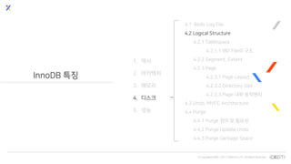 © Copyrights 2001~2017 EXEM CO.,LTD. All Rights Reserved.
InnoDB 특징
1. 역사
2. 아키텍처
3. 메모리
4. 디스크
5. 성능
4.1 Redo Log File
4.2 Logical Structure
4.2.1 Tablespace
4.2.1.1 IBD File의 구조
4.2.2 Segment, Extent
4.2.3 Page
4.2.3.1 Page Layout
4.2.3.2 Directory Slot
4.2.3.3 Page 내부 동작원리
4.3 Undo, MVCC Architecture
4.4 Purge
4.4.1 Purge 정의 및 필요성
4.4.2 Purge Update Undo
4.4.3 Purge Garbage Space
 