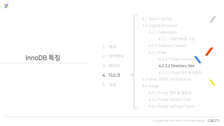 © Copyrights 2001~2017 EXEM CO.,LTD. All Rights Reserved.
InnoDB 특징
1. 역사
2. 아키텍처
3. 메모리
4. 디스크
5. 성능
4.1 Redo Log File
4.2 Logical Structure
4.2.1 Tablespace
4.2.1.1 IBD File의 구조
4.2.2 Segment, Extent
4.2.3 Page
4.2.3.1 Page Layout
4.2.3.2 Directory Slot
4.2.3.3 Page 내부 동작원리
4.3 Undo, MVCC Architecture
4.4 Purge
4.4.1 Purge 정의 및 필요성
4.4.2 Purge Update Undo
4.4.3 Purge Garbage Space
 