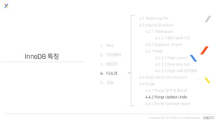 © Copyrights 2001~2017 EXEM CO.,LTD. All Rights Reserved.
InnoDB 특징
1. 역사
2. 아키텍처
3. 메모리
4. 디스크
5. 성능
4.1 Redo Log File
4.2 Logical Structure
4.2.1 Tablespace
4.2.1.1 IBD File의 구조
4.2.2 Segment, Extent
4.2.3 Page
4.2.3.1 Page Layout
4.2.3.2 Directory Slot
4.2.3.3 Page 내부 동작원리
4.3 Undo, MVCC Architecture
4.4 Purge
4.4.1 Purge 정의 및 필요성
4.4.2 Purge Update Undo
4.4.3 Purge Garbage Space
 