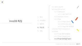 © Copyrights 2001~2017 EXEM CO.,LTD. All Rights Reserved.
InnoDB 특징
1. 역사
2. 아키텍처
3. 메모리
4. 디스크
5. 성능
4.1 Redo Log File
4.2 Logical Structure
4.2.1 Tablespace
4.2.1.1 IBD File의 구조
4.2.2 Segment, Extent
4.2.3 Page
4.2.3.1 Page Layout
4.2.3.2 Directory Slot
4.2.3.3 Page 내부 동작원리
4.3 Undo, MVCC Architecture
4.4 Purge
4.4.1 Purge 정의 및 필요성
4.4.2 Purge Update Undo
4.4.3 Purge Garbage Space
 