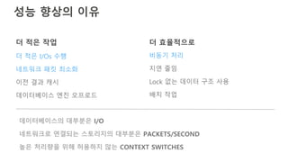 성능 향상의 이유
더 적은 I/Os 수행
네트워크 패킷 최소화
이전 결과 캐시
데이터베이스 엔진 오프로드
더 적은 작업
비동기 처리
지연 줄임
Lock 없는 데이터 구조 사용
배치 작업
더 효율적으로
데이터베이스의 대부분은 I/O
네트워크로 연결되는 스토리지의 대부분은 PACKETS/SECOND
높은 처리량을 위해 허용하지 않는 CONTEXT SWITCHES
 