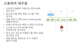 스토리지 내구성
• 스토리지 볼륨은 자동으로 최대 64TB
까지 증가
• 읽기/쓰기를 위한 쿼럼 시스템; 지연
내구성
• 갭을 채우기 위한 peer-to-peer-gossip
레플리케이션
• S3에 지속적으로 백업 (11개의 9 내구성)
• 노드와 디스크의 복구를 위해
지속적으로 모니터링
• 복구 또는 핫스팟 리밸런스를 위한 10GB
세그먼트 단위
• 쿼럼 멤버십 변경으로 쓰기 작업이
멈추지 않음
AZ 1 AZ 2 AZ 3
Amazon
S3
 