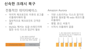 신속한 크래시 복구
전통적인 데이터베이스
• 마지막 체크포인트 이후의 로그를
리플레이해야 함
• 일반적으로 체크포인트 간격은
5분
• MySQL 에서는 싱글-쓰레드이며
많은 수의 디스크 접근이 필요
Amazon Aurora
• 기반 스토리지는 디스크 읽기의
일부로 필요할 때 redo 레코드를
리플레이
• 병렬, 분산, 비동기
• 시작시 리플레이 없음
Checkpointed data Redo log
T0 에서 충돌이 발생하면
마지막 체크포인트 이후 redo
로그내의 SQL 복제가 필요함
T0 T0
T0 에서 충돌 발생시 필요에 따라 각
세그먼트에 redo 로그가 병렬적으로,
비동기적으로 적용됨
 