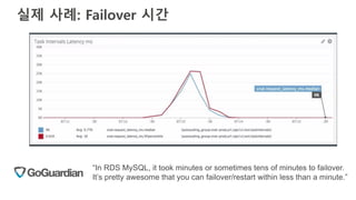 실제 사례: Failover 시간
“In RDS MySQL, it took minutes or sometimes tens of minutes to failover.
It’s pretty awesome that you can failover/restart within less than a minute.”
 