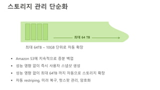 스토리지 관리 단순화
§ Amazon S3에 지속적으로 증분 백업
§ 성능 영향 없이 즉시 사용자 스냅샷 생성
§ 성능 영향 없이 최대 64TB 까지 자동으로 스토리지 확장
§ 자동 restriping, 미러 복구, 핫스팟 관리, 암호화
최대 64TB – 10GB 단위로 자동 확장
최대 64 TB
 