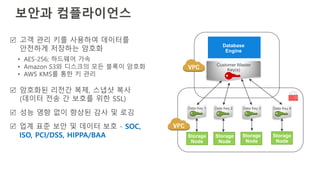 보안과 컴플라이언스
R 고객 관리 키를 사용하여 데이터를
안전하게 저장하는 암호화
• AES-256; 하드웨어 가속
• Amazon S3와 디스크의 모든 블록이 암호화
• AWS KMS를 통한 키 관리
R 암호화된 리전간 복제, 스냅샷 복사
(데이터 전송 간 보호를 위한 SSL)
R 성능 영향 없이 향상된 감사 및 로깅
R 업계 표준 보안 및 데이터 보호 - SOC,
ISO, PCI/DSS, HIPPA/BAA
Data Key 1 Data Key 2 Data Key 3 Data Key 4
Customer Master
Key(s)
Storage
Node
Storage
Node
Storage
Node
Storage
Node
Database
Engine
 