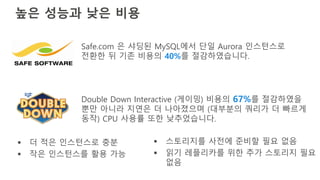 높은 성능과 낮은 비용
§ 더 적은 인스턴스로 충분
§ 작은 인스턴스를 활용 가능
Safe.com 은 샤딩된 MySQL에서 단일 Aurora 인스턴스로
전환한 뒤 기존 비용의 40%를 절감하였습니다.
Double Down Interactive (게이밍) 비용의 67%를 절감하였을
뿐만 아니라 지연은 더 나아졌으며 (대부분의 쿼리가 더 빠르게
동작) CPU 사용률 또한 낮추었습니다.
§ 스토리지를 사전에 준비할 필요 없음
§ 읽기 레플리카를 위한 추가 스토리지 필요
없음
 