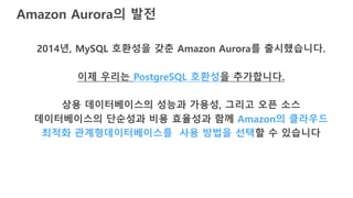 2014년, MySQL 호환성을 갖춘 Amazon Aurora를 출시했습니다.
이제 우리는 PostgreSQL 호환성을 추가합니다.
상용 데이터베이스의 성능과 가용성, 그리고 오픈 소스
데이터베이스의 단순성과 비용 효율성과 함께 Amazon의 클라우드
최적화 관계형데이터베이스를 사용 방법을 선택할 수 있습니다
Amazon Aurora의 발전
 
