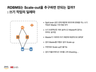 RDBMS Scale-out ? 
:
• Split brain
Master 1 

• Master  


• Master 1 SPOF

• Master Scale-up

• Scale-up 

• Sharding…
 