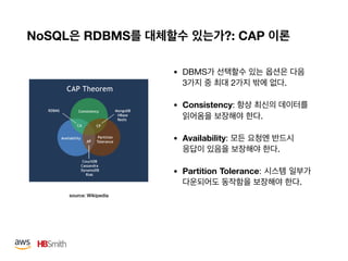 NoSQL RDBMS ?: CAP
• DBMS
3 2 .

• Consistency:
.

• Availability:  
.

• Partition Tolerance:
.
source: Wikipedia
 