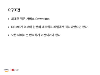 • Downtime

• DBMS .

• .
 