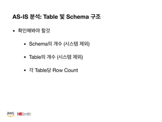AS-IS : Table Schema
• 

• Schema ( )

• Table ( )

• Table Row Count
 