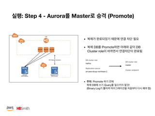 : Step 4 - Aurora Master (Promote)
• 

• DB Promote DB
Cluster role
• : Promote  
DB Query ! 
(Binary Log )
 