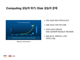 Computing : Disk
• CPU 

• HDD 

• CPU  
HDD 

• SSD  
Reference: Intel newsroom
 