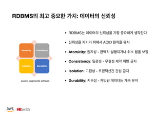 RDBMS :
• RDBMS 

• ACID 

• Atomicity: - 

• Consistency: - 

• Isolation: - 

• Durability: -source: Loginworks software
 