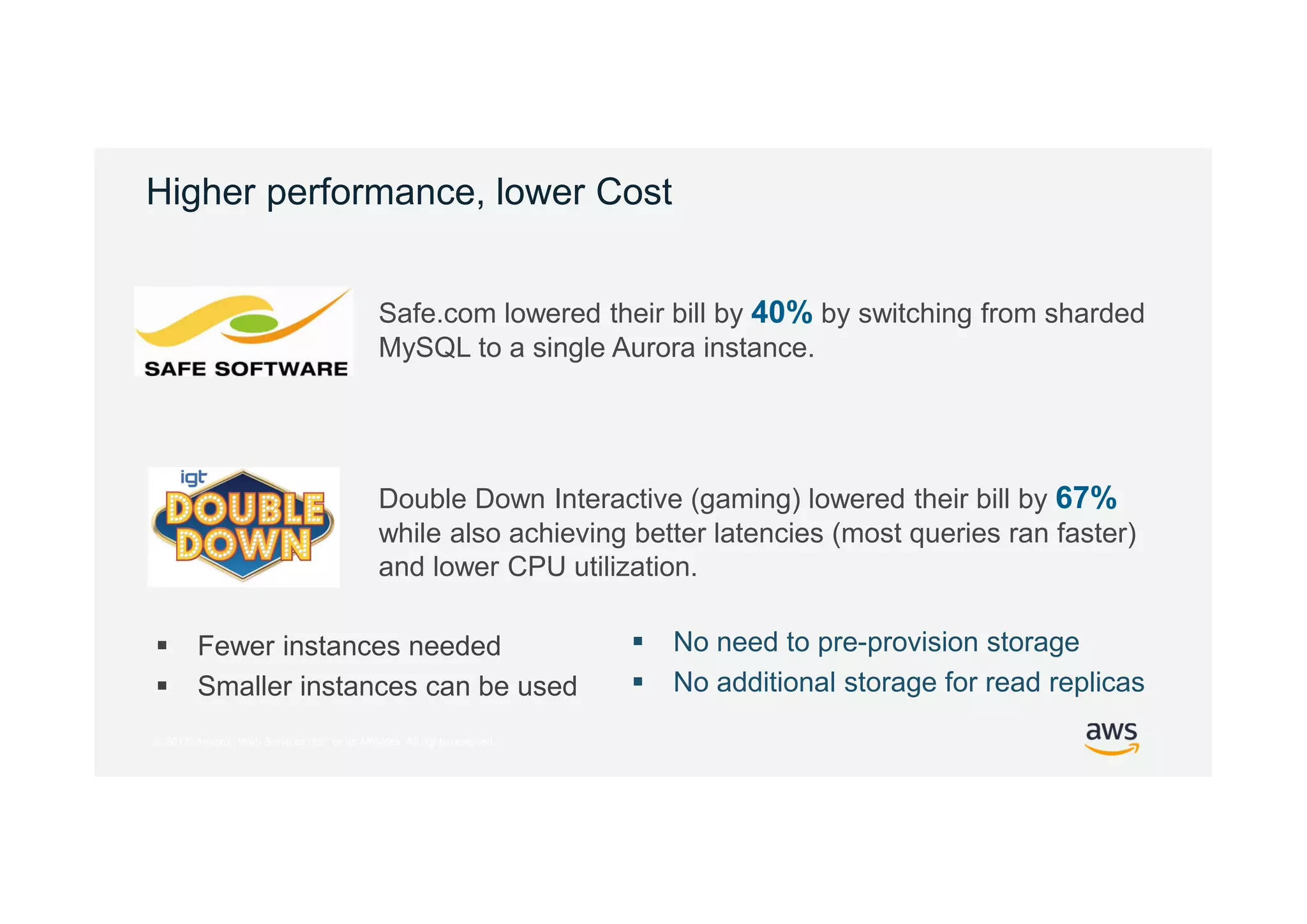 © 2017, Amazon Web Services, Inc. or its Affiliates. All rights reserved.
Higher performance, lower Cost
 Fewer instances needed
 Smaller instances can be used
Safe.com lowered their bill by 40% by switching from sharded
MySQL to a single Aurora instance.
Double Down Interactive (gaming) lowered their bill by 67%
while also achieving better latencies (most queries ran faster)
and lower CPU utilization.
 No need to pre-provision storage
 No additional storage for read replicas
 