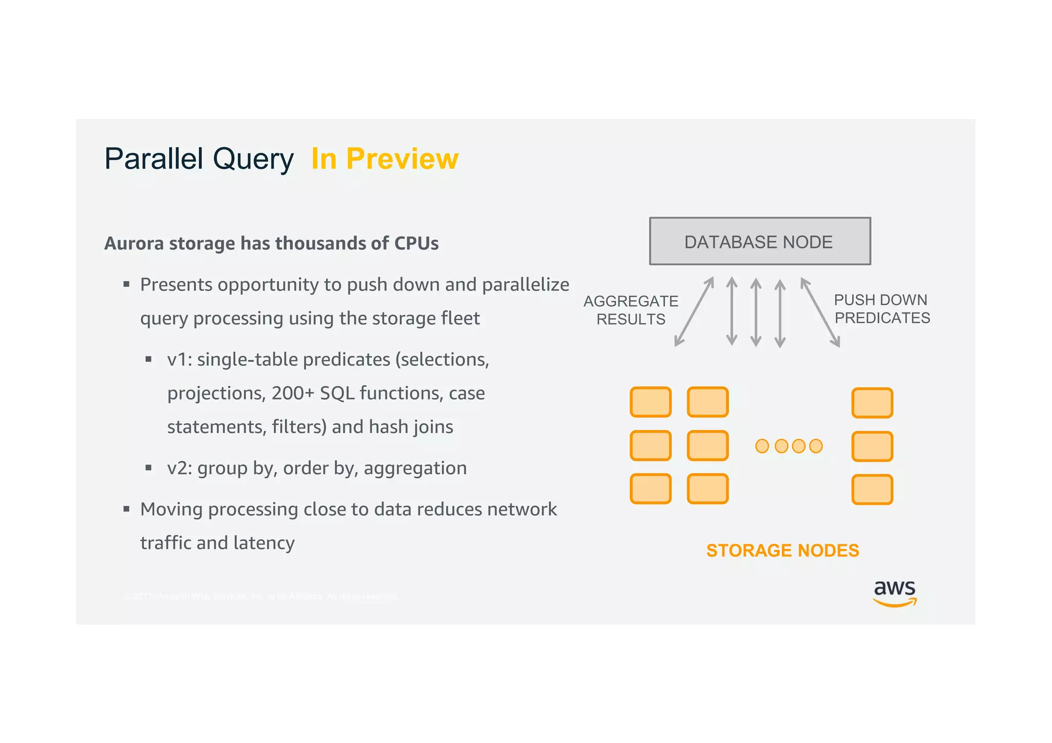 © 2017, Amazon Web Services, Inc. or its Affiliates. All rights reserved.
Parallel Query In Preview
Aurora storage has thousands of CPUs
 Presents opportunity to push down and parallelize
query processing using the storage fleet
 v1: single-table predicates (selections,
projections, 200+ SQL functions, case
statements, filters) and hash joins
 v2: group by, order by, aggregation
 Moving processing close to data reduces network
traffic and latency
DATABASE NODE
STORAGE NODES
PUSH DOWN
PREDICATES
AGGREGATE
RESULTS
 