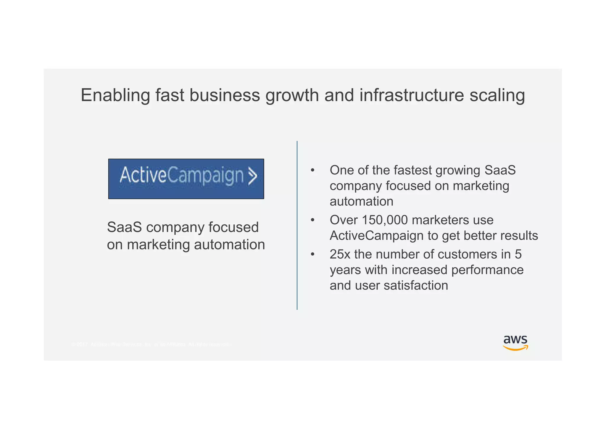 © 2017, Amazon Web Services, Inc. or its Affiliates. All rights reserved.
Enabling fast business growth and infrastructure scaling
• One of the fastest growing SaaS
company focused on marketing
automation
• Over 150,000 marketers use
ActiveCampaign to get better results
• 25x the number of customers in 5
years with increased performance
and user satisfaction
SaaS company focused
on marketing automation
 