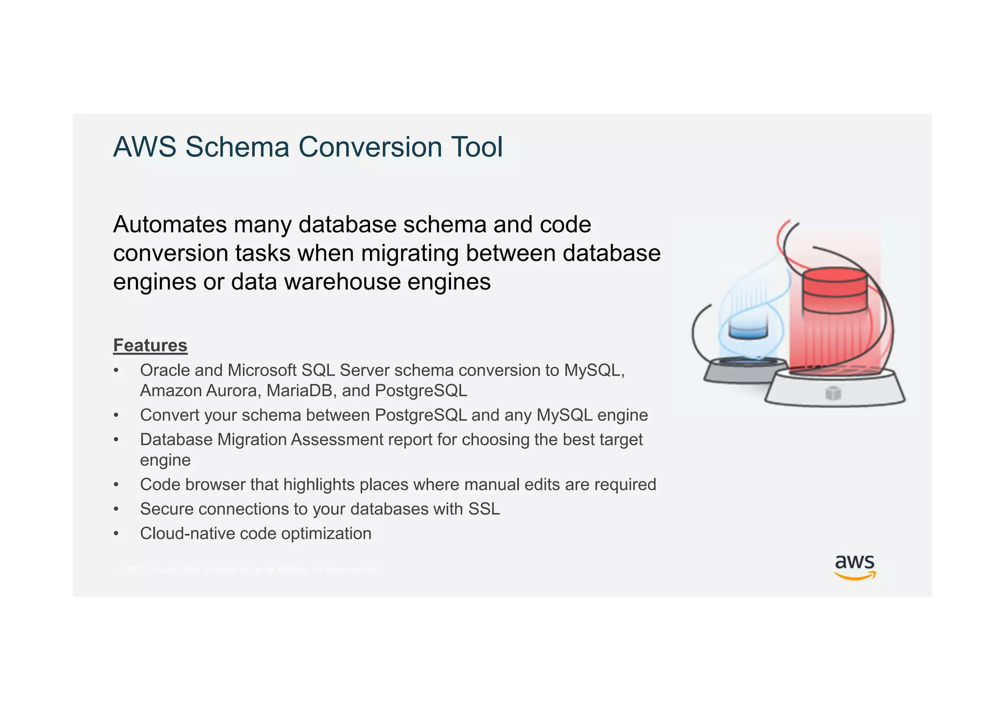 © 2017, Amazon Web Services, Inc. or its Affiliates. All rights reserved.
AWS Schema Conversion Tool
Features
• Oracle and Microsoft SQL Server schema conversion to MySQL,
Amazon Aurora, MariaDB, and PostgreSQL
• Convert your schema between PostgreSQL and any MySQL engine
• Database Migration Assessment report for choosing the best target
engine
• Code browser that highlights places where manual edits are required
• Secure connections to your databases with SSL
• Cloud-native code optimization
Automates many database schema and code
conversion tasks when migrating between database
engines or data warehouse engines
 