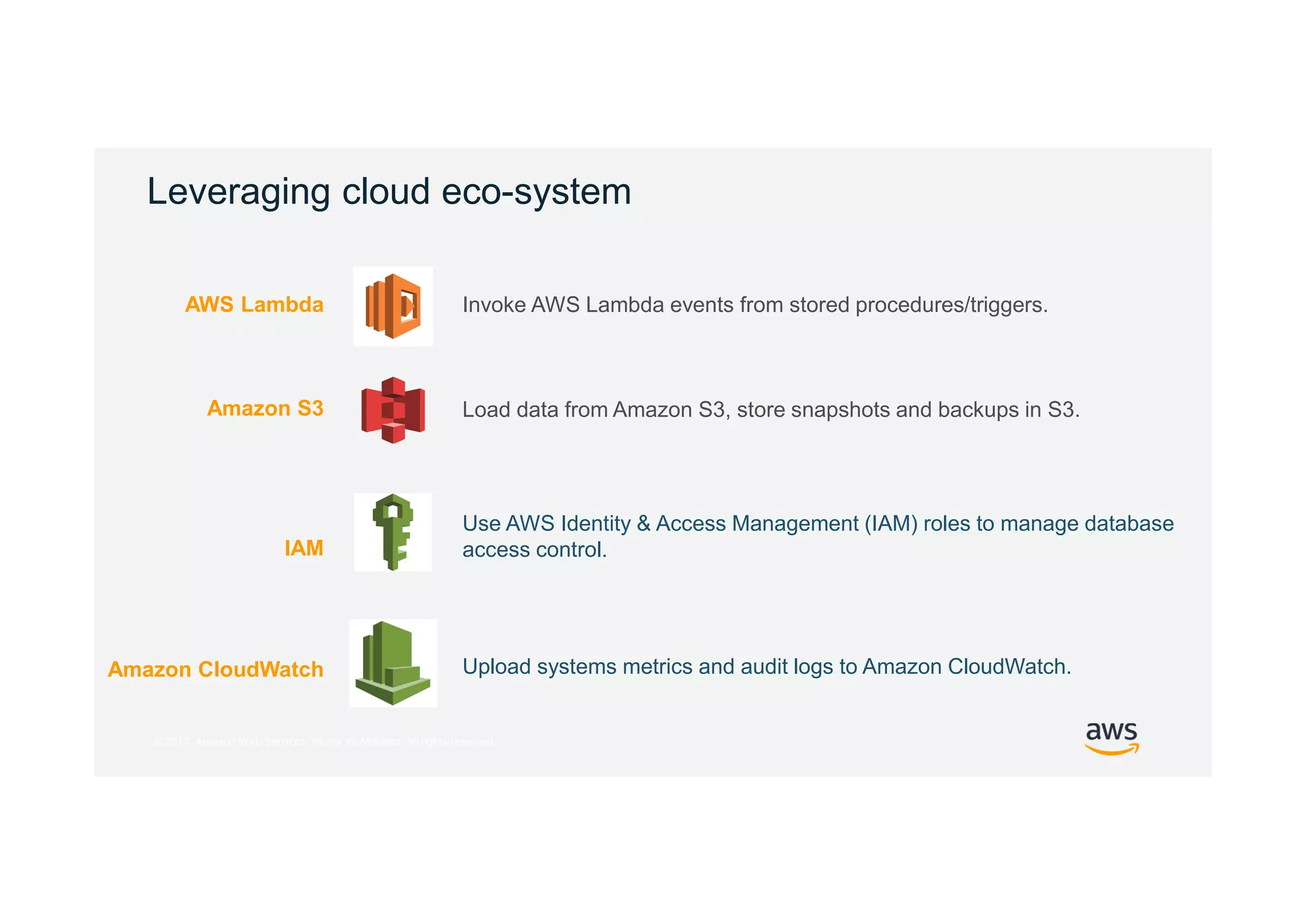 © 2017, Amazon Web Services, Inc. or its Affiliates. All rights reserved.
Leveraging cloud eco-system
AWS Lambda
Amazon S3
IAM
Amazon CloudWatch
Invoke AWS Lambda events from stored procedures/triggers.
Load data from Amazon S3, store snapshots and backups in S3.
Use AWS Identity & Access Management (IAM) roles to manage database
access control.
Upload systems metrics and audit logs to Amazon CloudWatch.
 