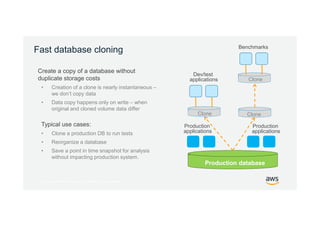 © 2017, Amazon Web Services, Inc. or its Affiliates. All rights reserved.
Fast database cloning
Create a copy of a database without
duplicate storage costs
• Creation of a clone is nearly instantaneous –
we don’t copy data
• Data copy happens only on write – when
original and cloned volume data differ
Typical use cases:
• Clone a production DB to run tests
• Reorganize a database
• Save a point in time snapshot for analysis
without impacting production system.
Production database
Clone Clone
Clone
Dev/test
applications
Benchmarks
Production
applications
Production
applications
 